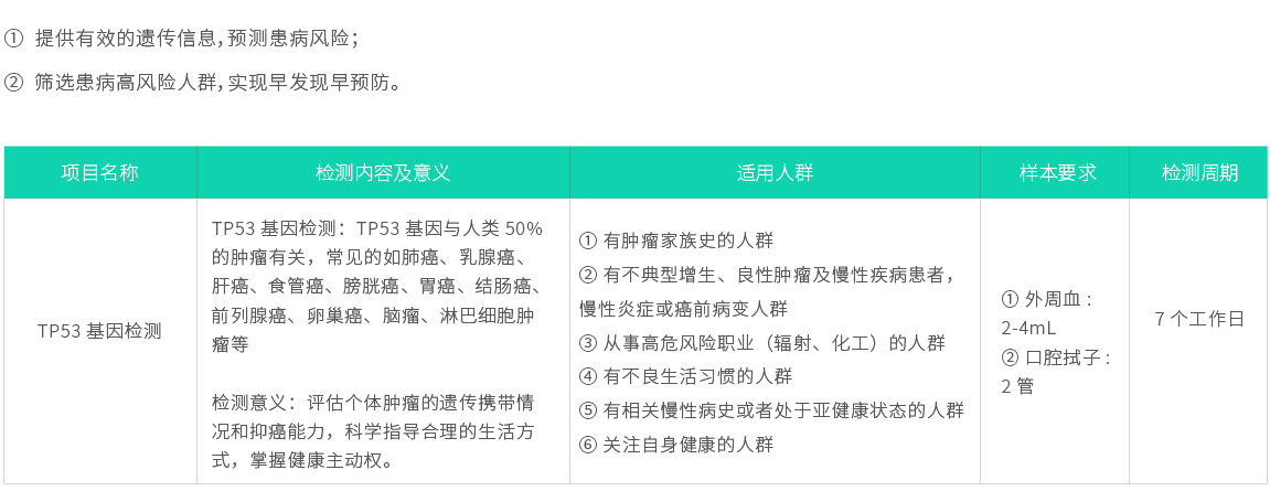 TP53基因檢測02.jpg